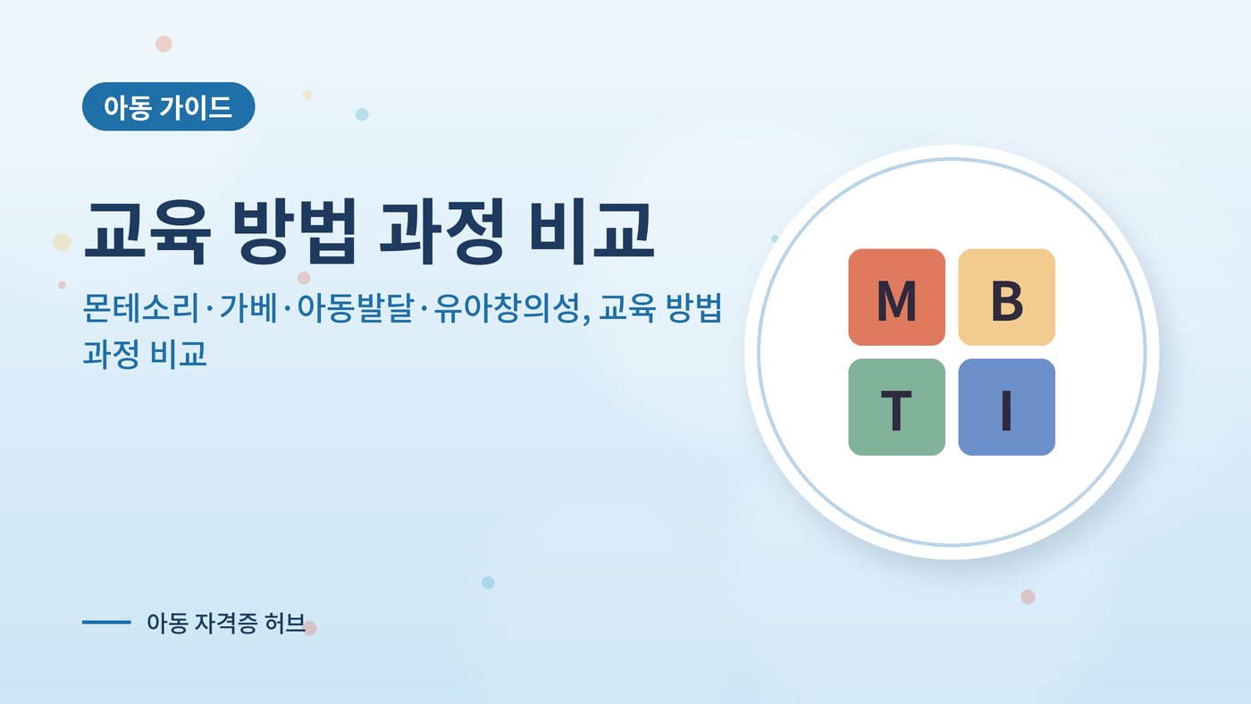 몬테소리·가베·아동발달·유아창의성, 교육 방법 과정 비교 대표 그림