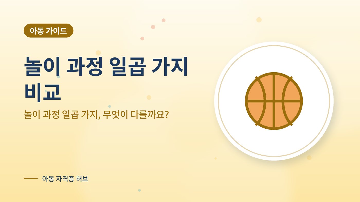 놀이 과정 일곱 가지, 무엇이 다를까요? 대표 그림