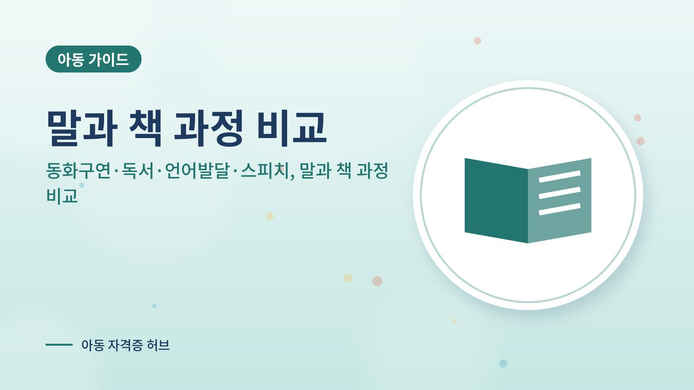동화구연·독서·언어발달·스피치, 말과 책 과정 비교 대표 그림